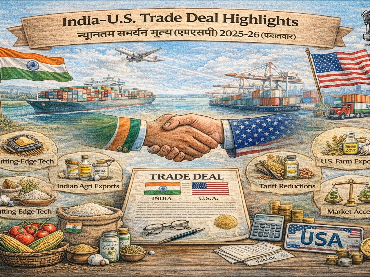 India – America Trade Deal Impact on Agricultural&nbsp;Sector