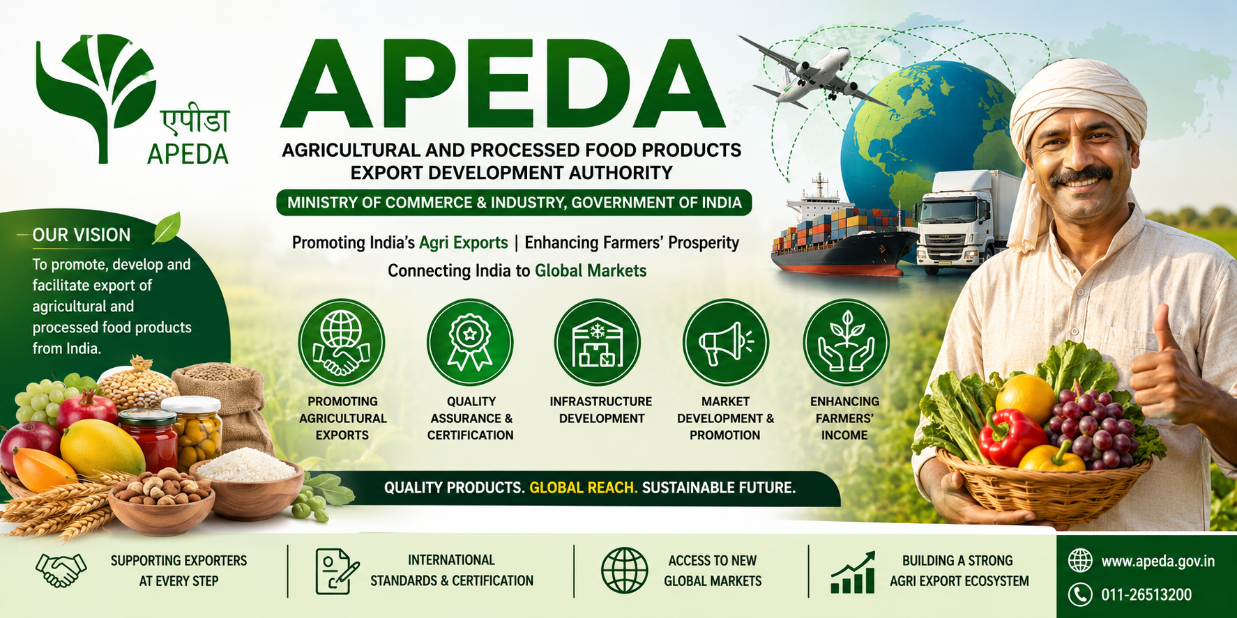 APEDA (Agricultural and Processed Food Products Export Development Authority)